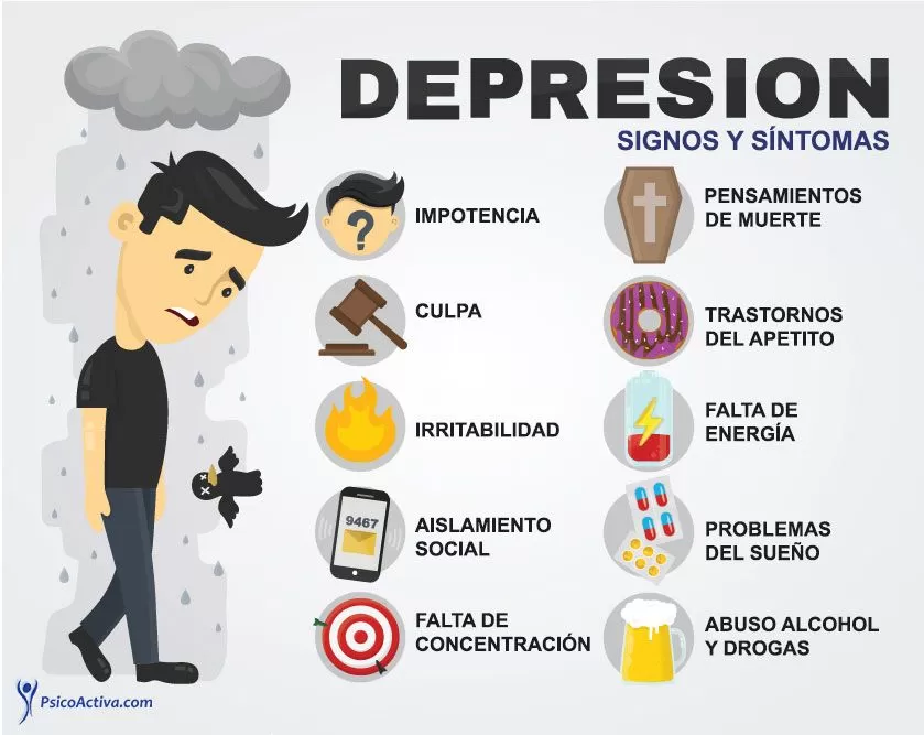 psikoaktif depresyon infografik1 infografik-depresyon-psikoaktif